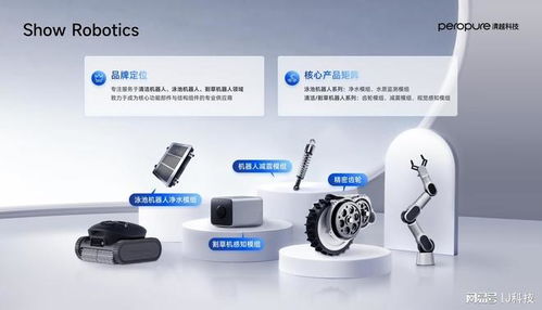 peropure清越科技雙品牌戰略發布 技術驅動，品牌引領未來